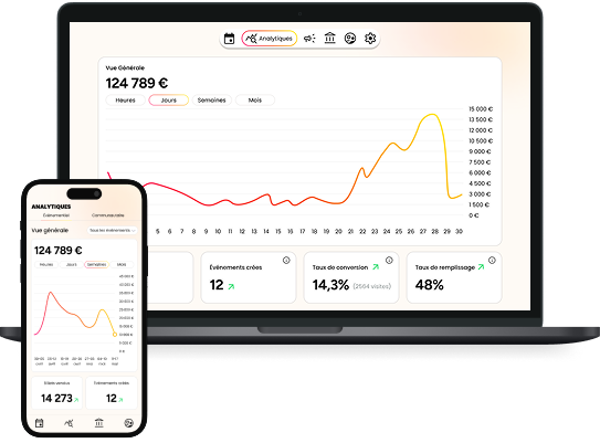 Analytics simplified