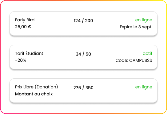 Ticketing flexible